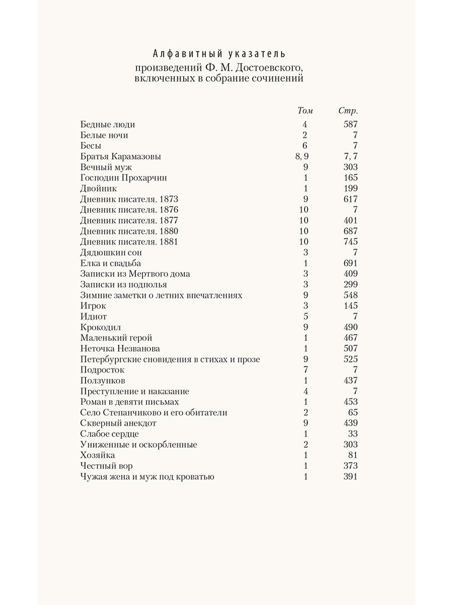 Достоевский Ф. М. Собрание сочинений в 10 томах